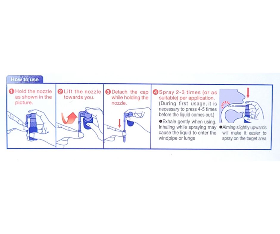 Kobayashi Nodogle Spray 15ml - Image 3
