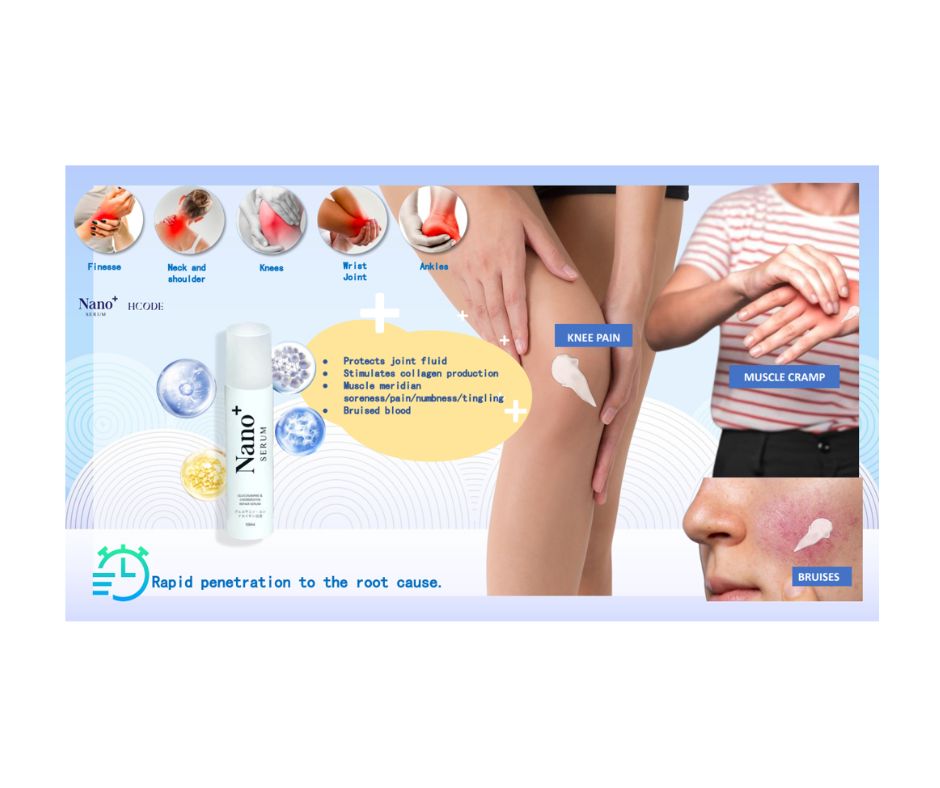 Nano+ Serum 30ml / 100ml - Image 3