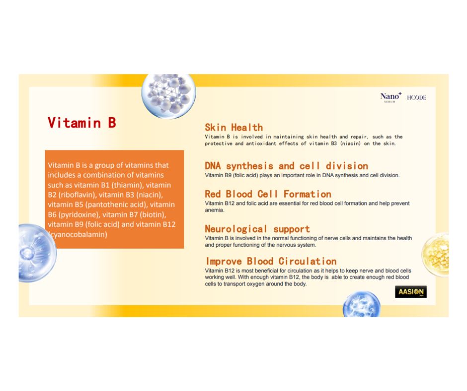 Nano+ Serum 30ml / 100ml - Image 10
